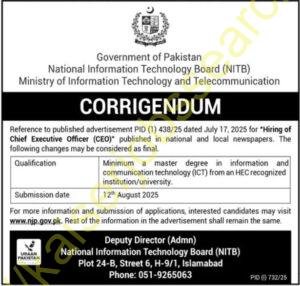 National Information Technology Board NITB Jobs 2025